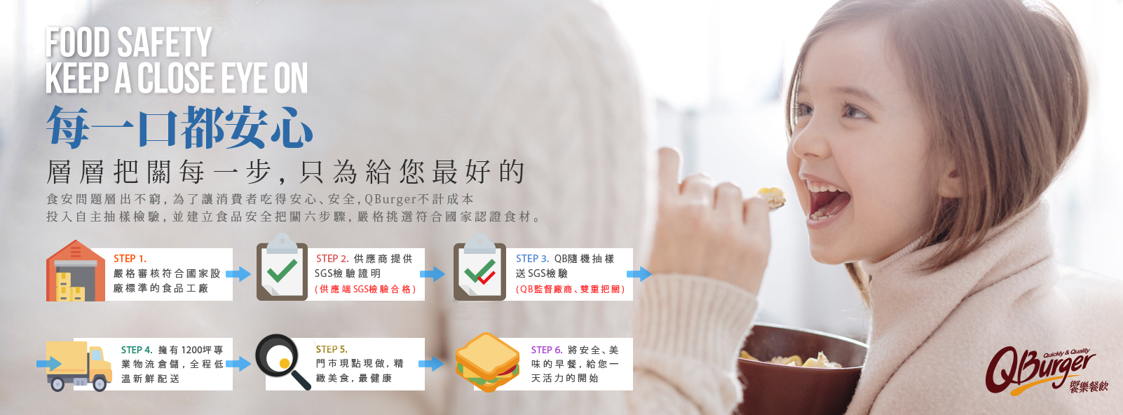 Responsive image